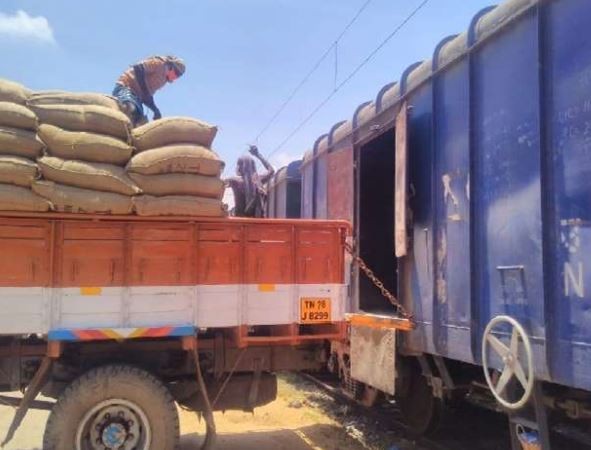 Railways working 24x7 to maintain supply of essential goods during covid19 lockdown