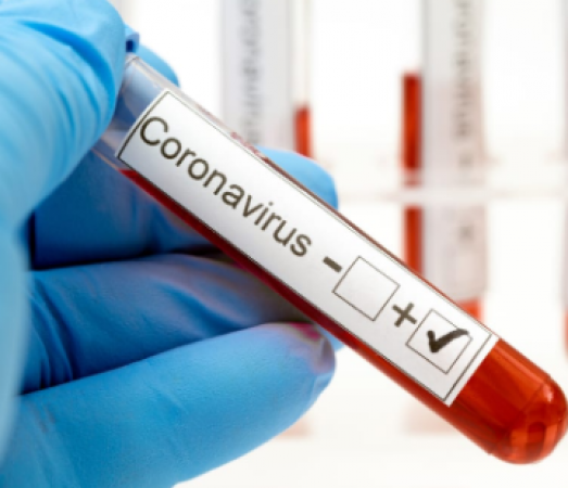 1,983 new cases of coronavirus reported in Kerela