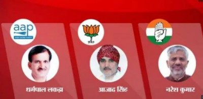 दिल्ली विधानसभा चुनाव 2020 : मुंडका विधानसभा सीट से भाजपा उम्मीदवार आजाद सिंह आगे