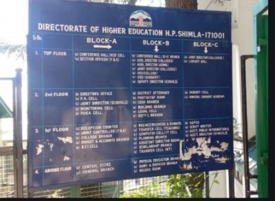 भारत से चीन घूमने गए शिक्षकों की वापसी पर लगी रोक