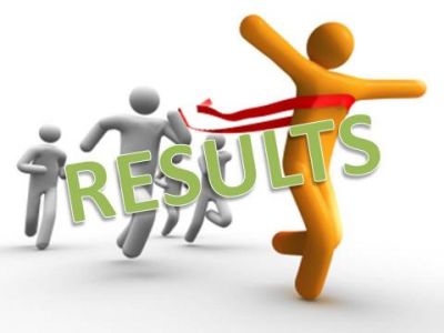 IBPS exam results released, Know how to check