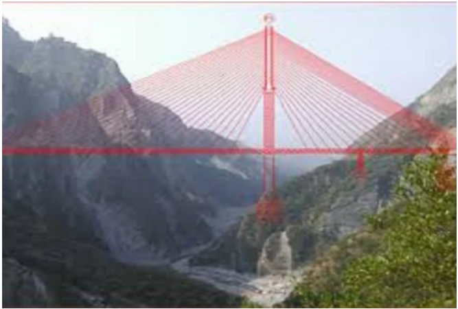 India's first 473 meter long cable rail bridge to be built by 2022