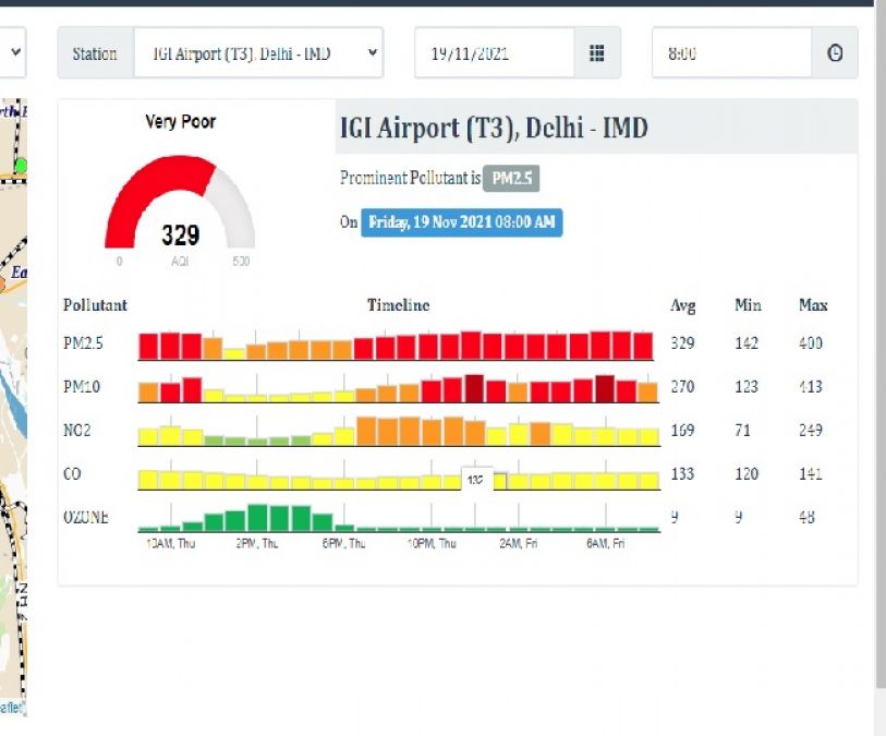 Breathing in Delhi-NCR becoming even more severe!