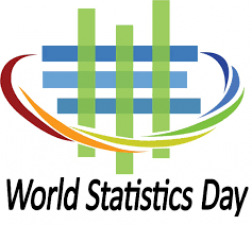 Today is World Statistics Day, know its history