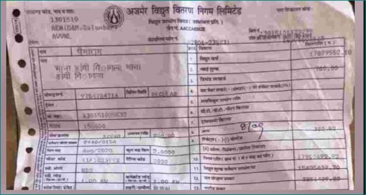 Farmer gets Electricity Bill of 3 crore due to negligence of officials