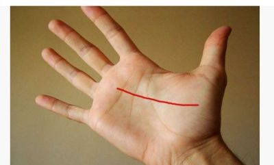 Money lines /wealth lines: If you have this line in your hand then your fortune...