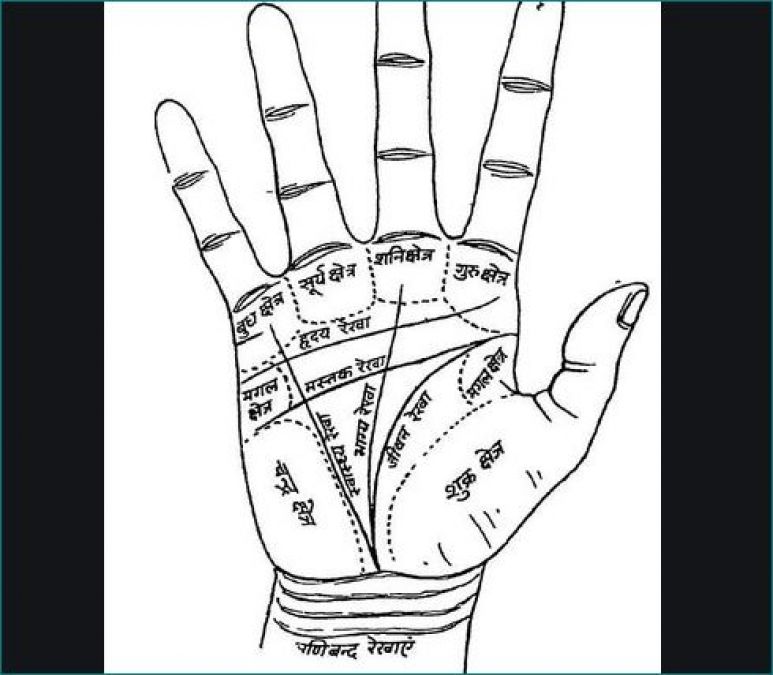 Palmistry: These lines in hand shows if woman can become mother or not
