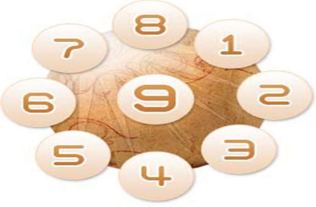 Numerology: Know today's lucky number and auspicious colors