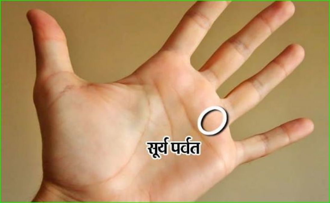 Whoever has this mark in palm, never lacks money and prosperity