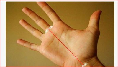 This line of hand tells that in future you will be rich or poor