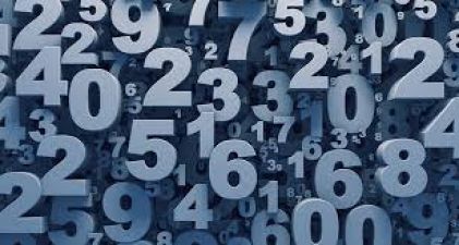 Numerology: Know today's auspicious number and color