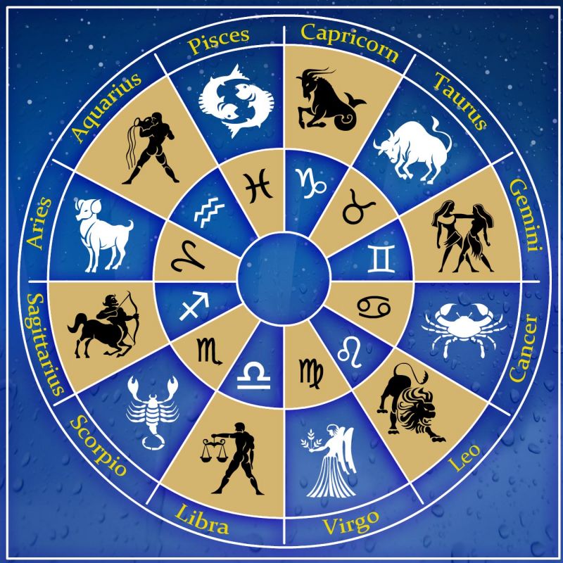 Know Your Horoscope Daily Horoscope Here