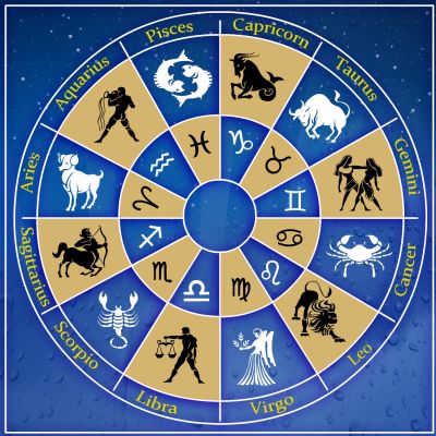 Know Your Horoscope Daily Horoscope Here