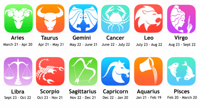 Horoscopes by Jamie Partridge