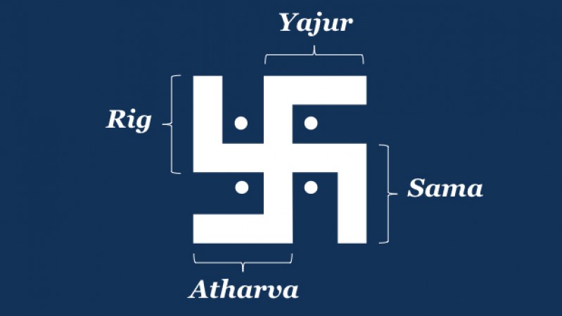 The Significance of the Swastika: A Sacred Symbol in Hinduism