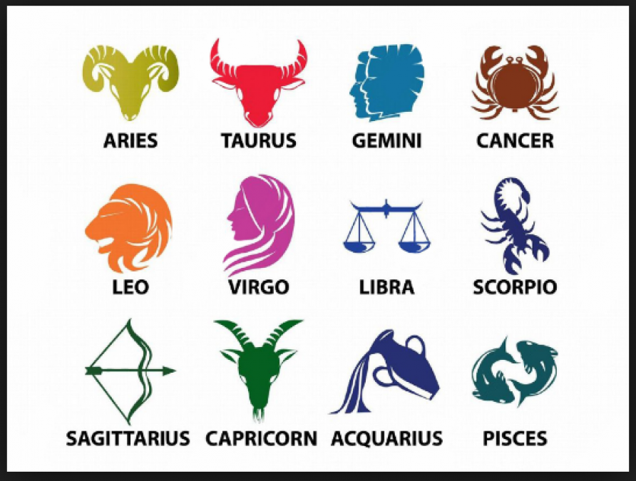 Wie viele Horoskope gibt es?