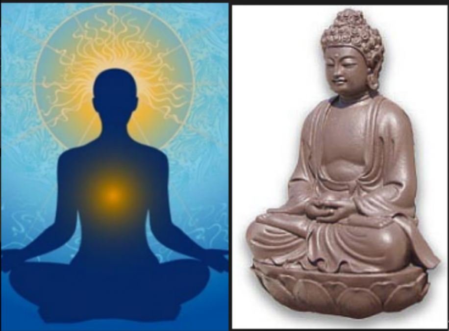 Four effective ways to Dhyanas according to Buddha’s teaching