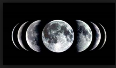 Poornima and Amawasya: Fasting and observations on Full Moon and New Moon