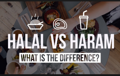 Halal or Haram: Basic Islamic dietary law and its significance