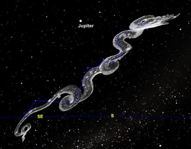 Why is the Milky Way in the shape of a snake hanging around Shiva's neck?