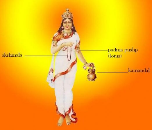 Worship Goddess Brahmacharini on the second day of Navaratri