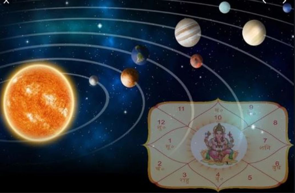 Do these things to neutralize the effects of inauspicious planets in the horoscope