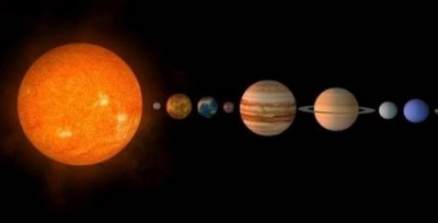 Know how to improve condition of bad planets