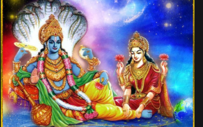 Why does Goddess Lakshmi press feet of Vishnu