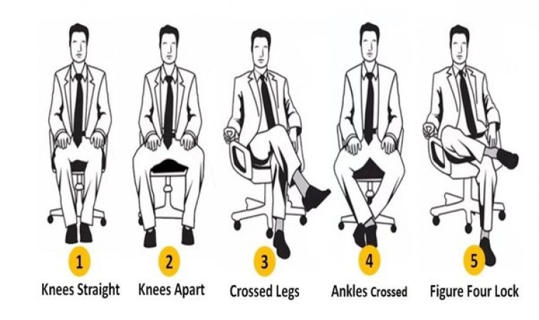 Does your sitting style reveal your personality? find others like this