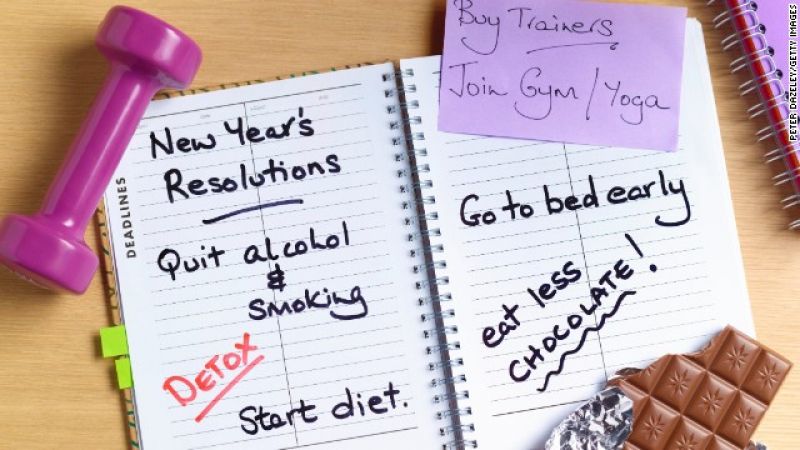 Still Single? than here are New Year resolutions for you