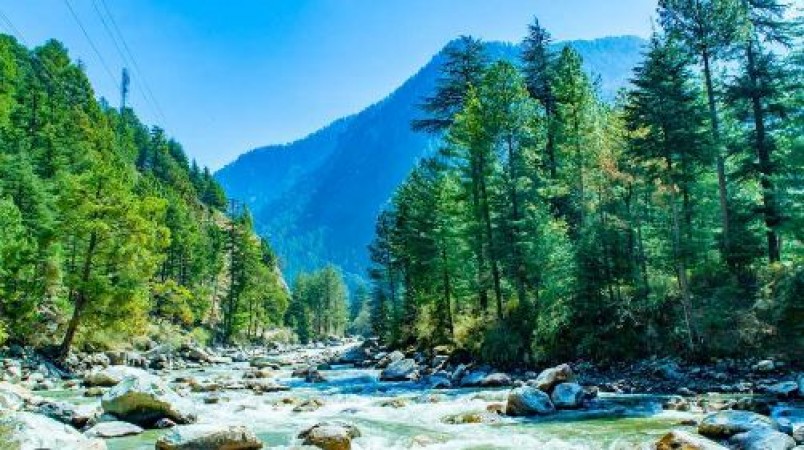 Popular Places To Visit In  Himachal Pradesh