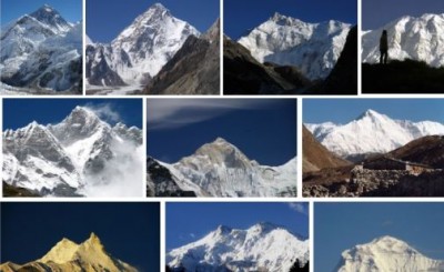 Highest Peaks To Travel