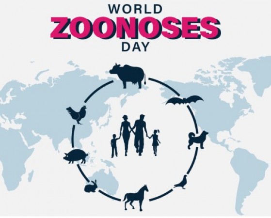 Protecting Global Health: The Significance of World Zoonoses Day