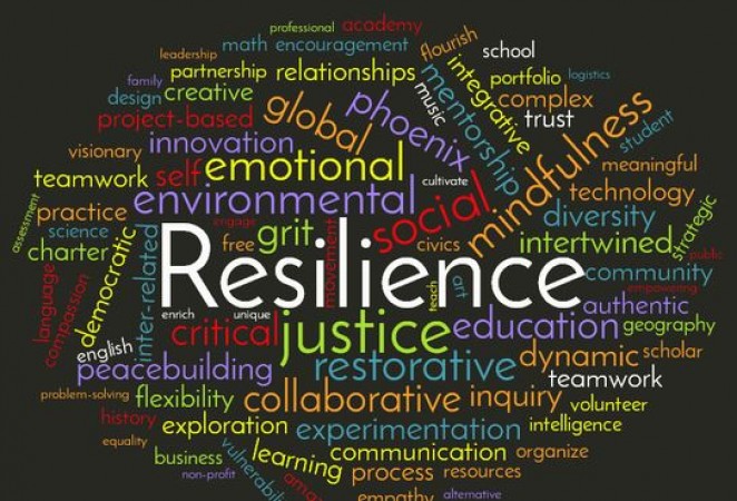 The Psychology of Resilience and Strategies for Building It