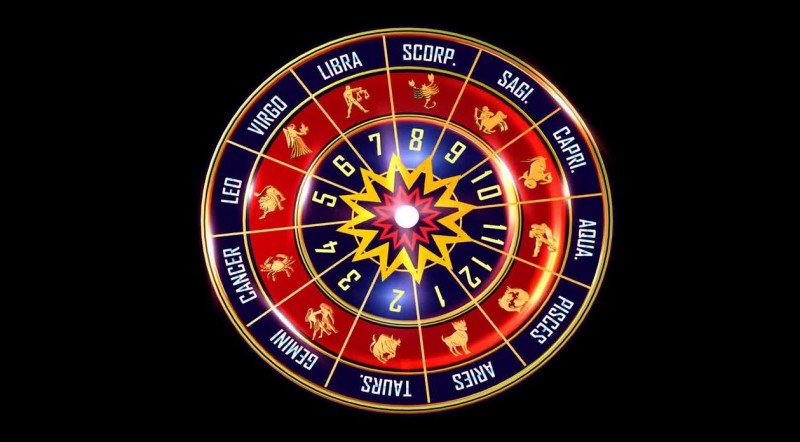 Indian astrology and horoscopes