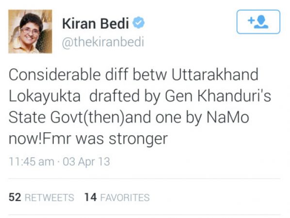Top 8 Tweets Of Kiran Bedi