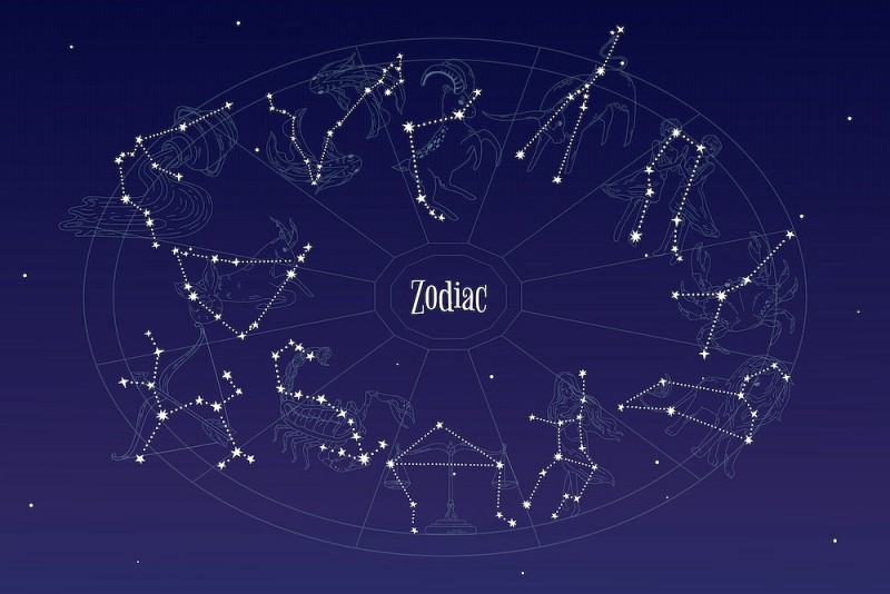 Unlocking the Path to Fame: Zodiac Signs and Their Potential