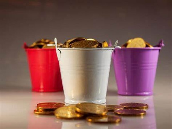 The '3 Bucket Strategy': What You Need To Know To Be Able To Retire Early