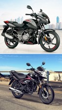 Best Commuter Bikes in India 2023