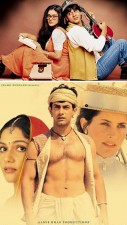 The Cinematic Gems of Indian Cinema