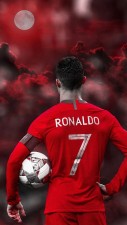 Enjoy curated selection of Cristiano Ronaldo Wallpapers