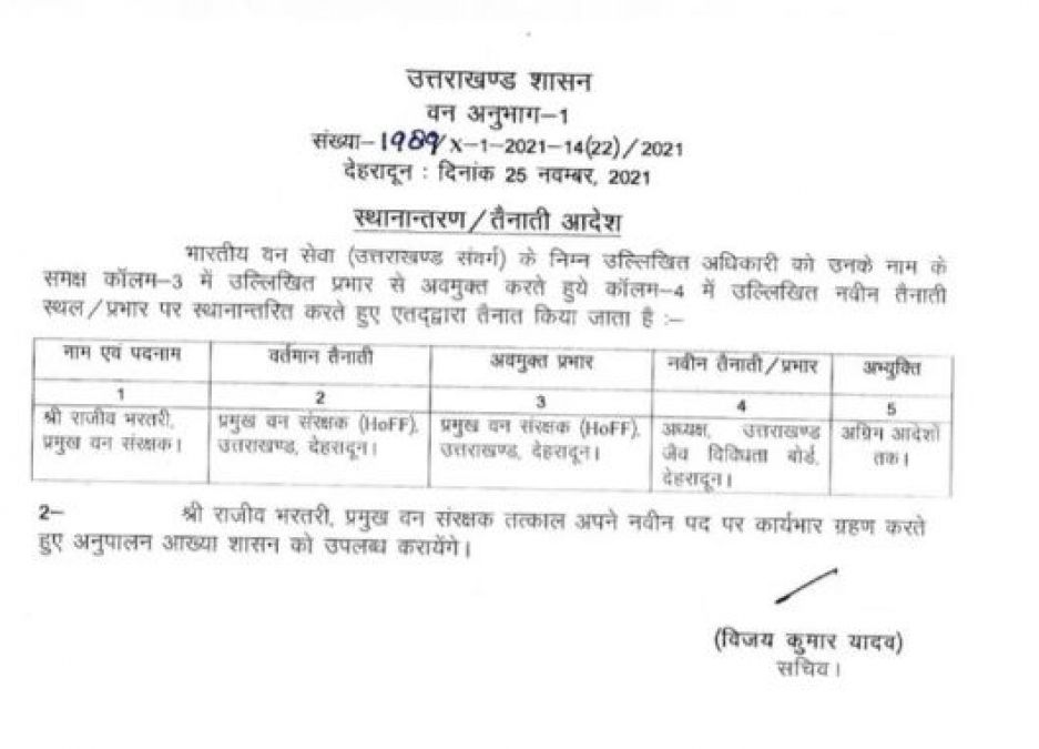 Major reshuffle in IFS officers in Uttarakhand Forest Department