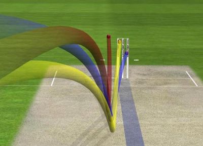IPL2018:क्रिकेट के मैदान पर बिछा एडवांस्ड टेक्नोलॉजी का जाल