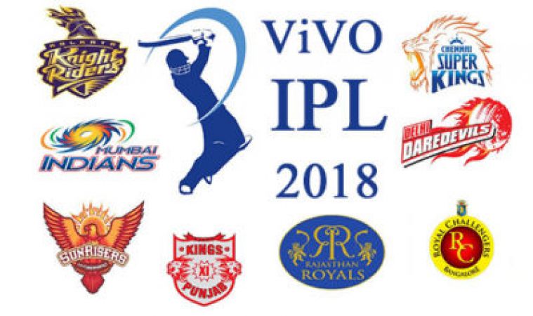 आईपीएल 2018: नीलामी के लिए तैयार, क्रिकेट के स्टार