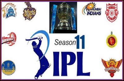 IPL 2018: जानिए, किस खिलाड़ी को मिली किस टीम में जगह