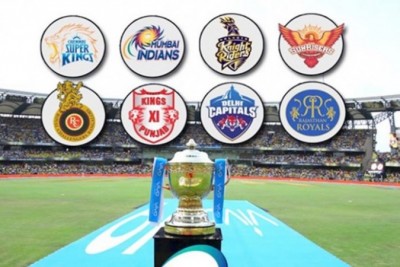 IPL-T20 2020 Canceled