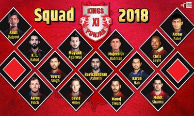 IPL2018 : कुछ अलग है इस बार किंग्स इलेवन पंजाब की टीम
