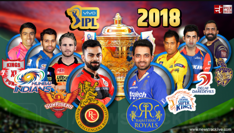 IPL 2018, Point Table: SRH are on the top