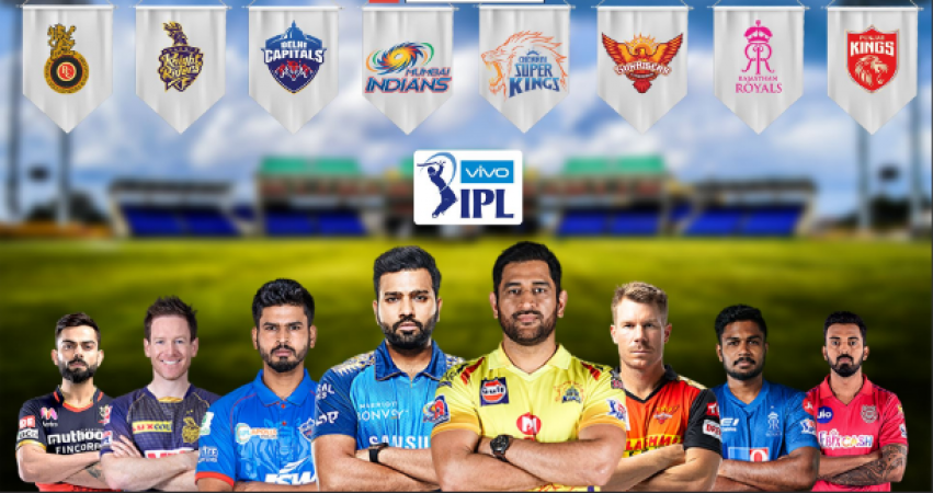IPL 2021: Franchisees in dilemma, After BCCI's strict deadline to submit final squads
