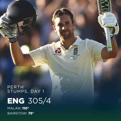England score 305 for 4 after brilliant knock from Dawid Malan 110*